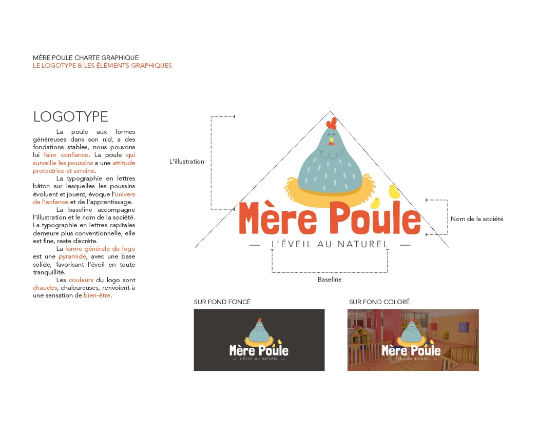 Nicolas Roullet Mere Poule Bordeaux Creche Lotogtype