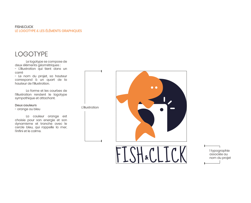 Ifremer Fish & Click Lorient Application mobile desig nicolas Roullet Adobe Xd Fete de la science