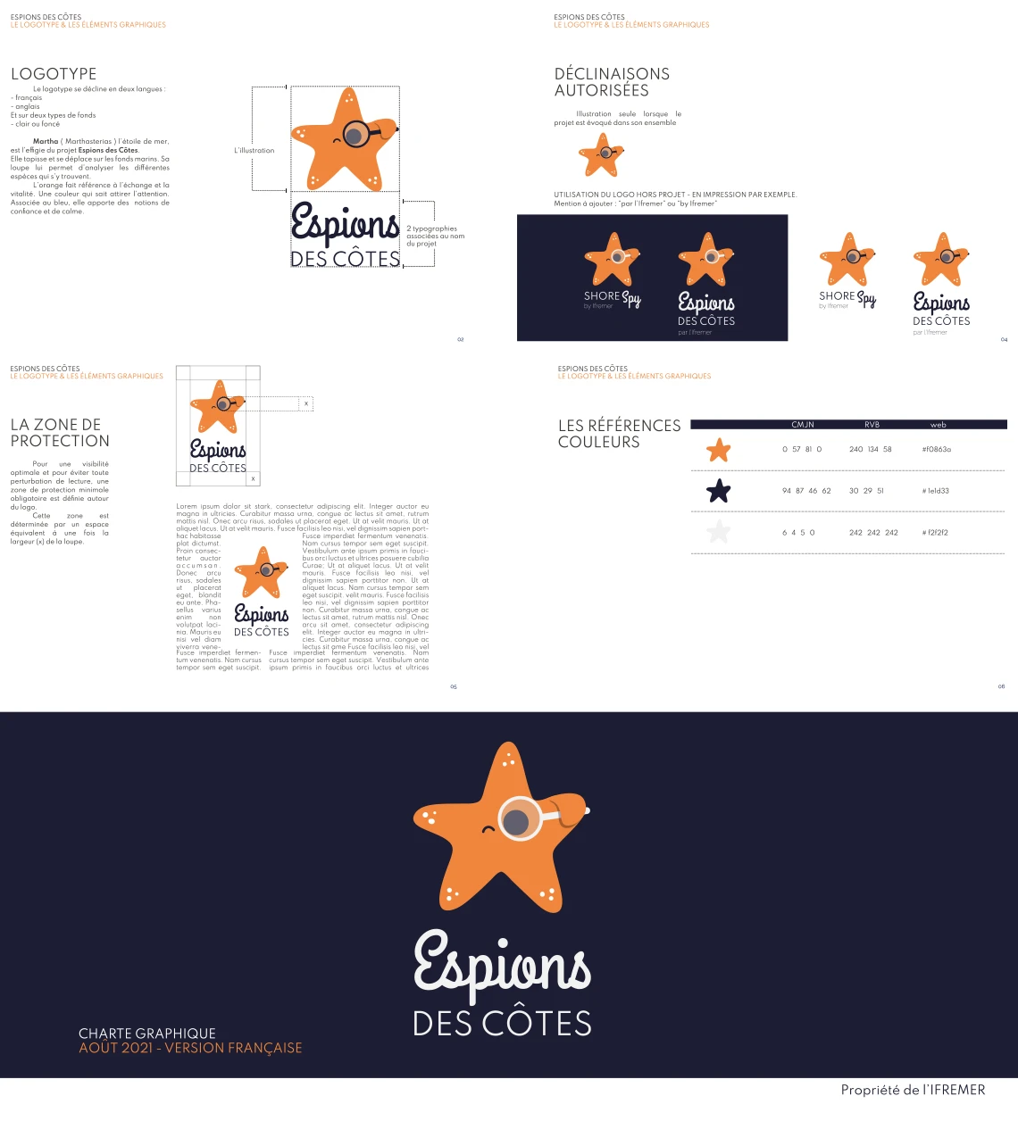 Nicolas-Roullet_Ifremer_Shore-Spy_Espions-Cotes_Charte-Graphique
