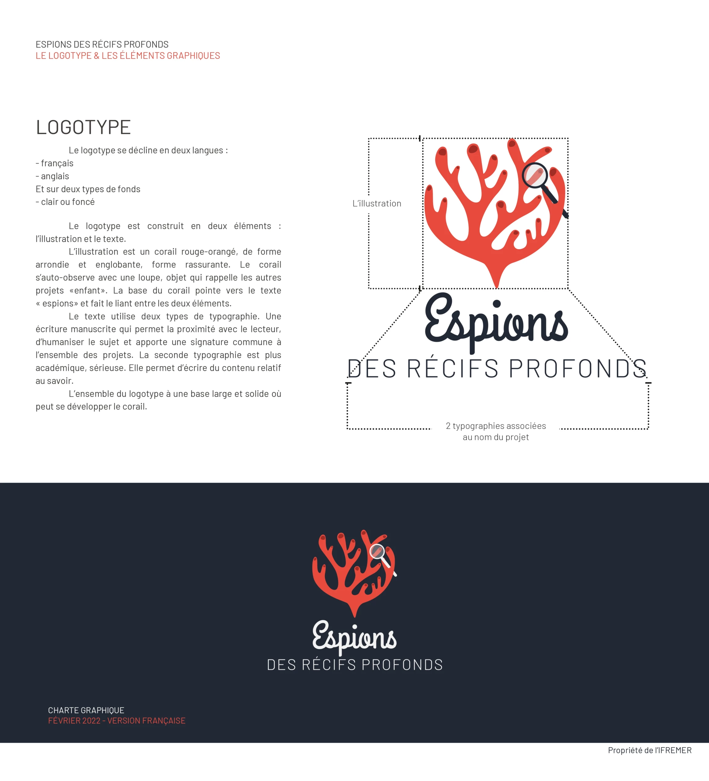 Polo Corail Deep Reef Spy Nicolas Roullet Ifremer Brest Charte graphique marque identité visuelle Récifs Profonds Julie Tourolle